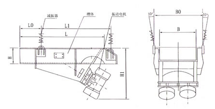 振动成人抖音在线观看料台