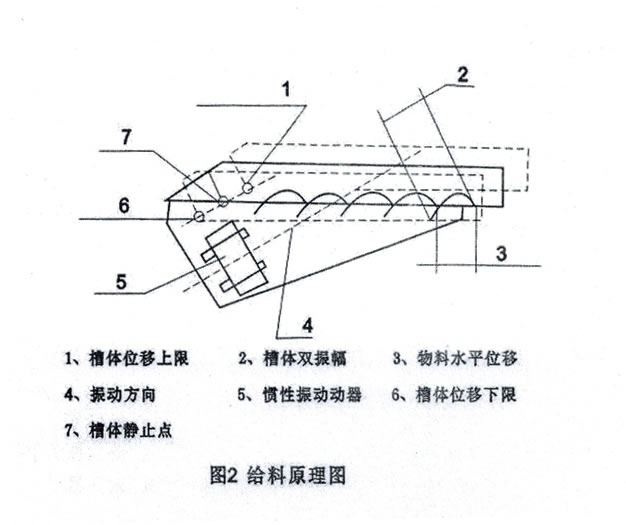 振动成人抖音在线观看设计优势